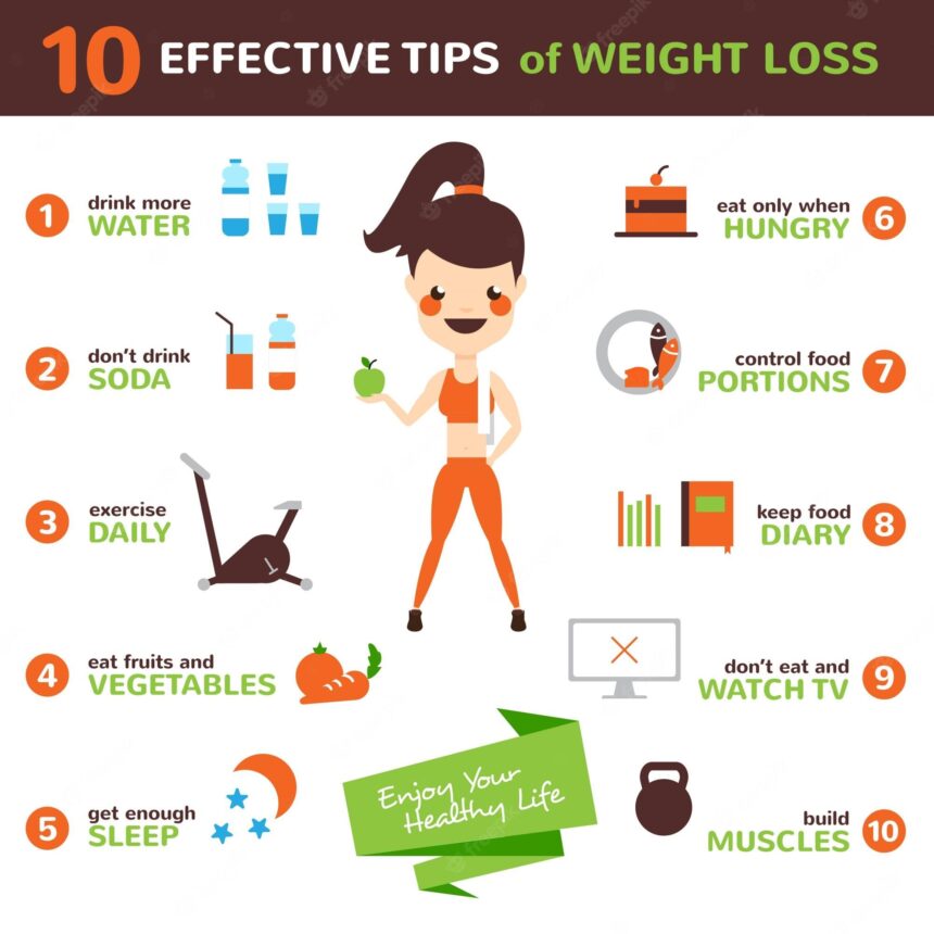 4 Ways to Promote Weight Loss: What Works, What Doesn’t