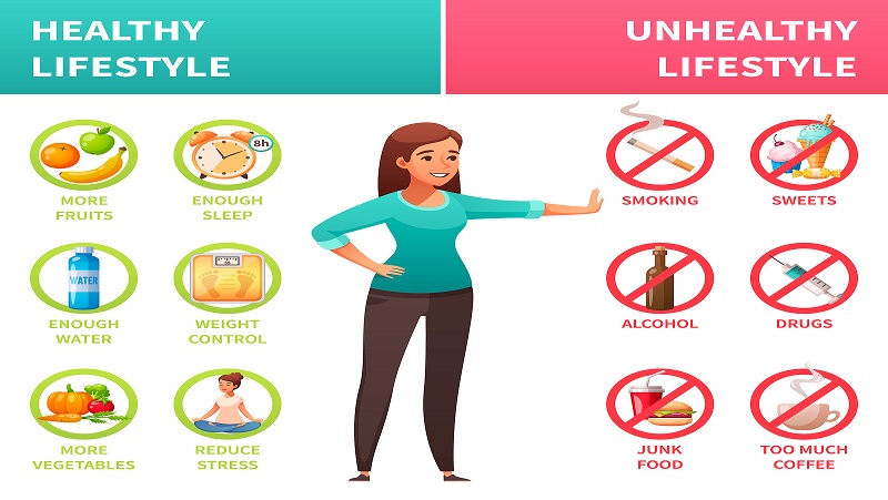 4 Healthy Habits That Help You Lose Weight
