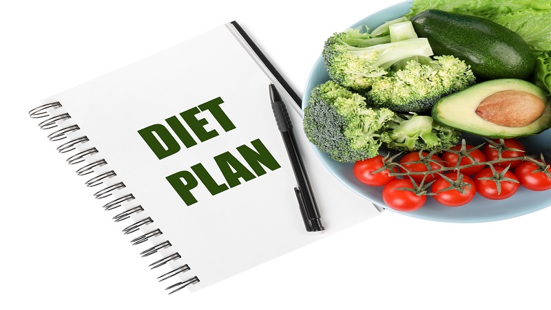 Finding the Right Diet Plan for You