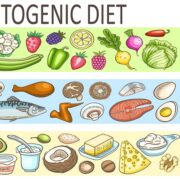 Revolutionize Your Health with Ketogenic: The Benefits, Science, and Tips for a Ketogenic Diet