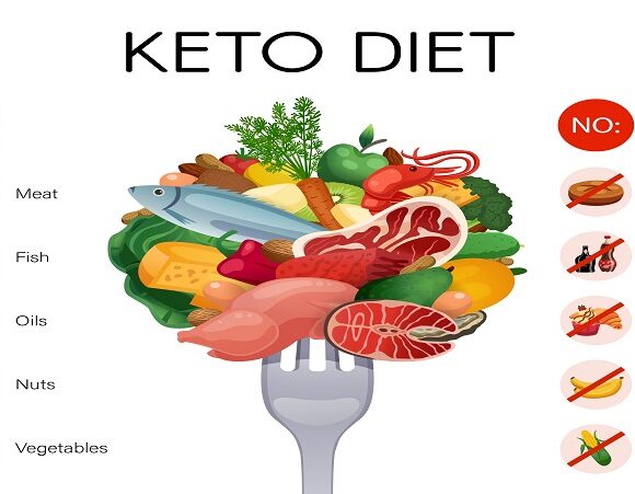 Ketogenic Diet: 7 Potential Risks and Ways to Safely Overcome Them
