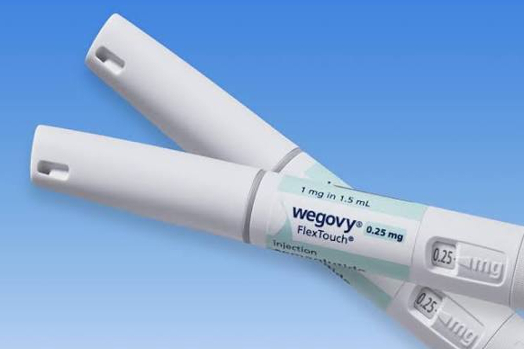 Wegovy (Semaglutide) for Weight Loss